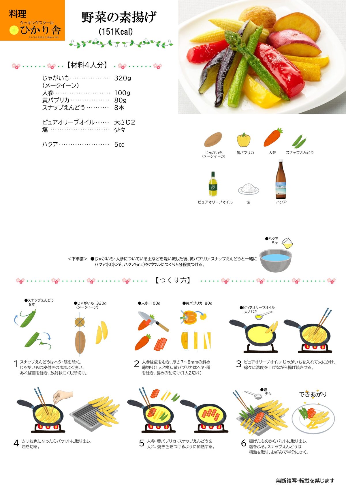 野菜の素揚げ