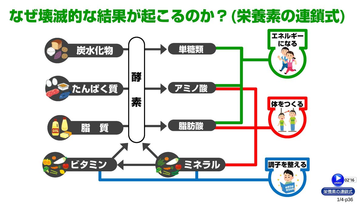 体験会チャート　LP版＿知久_ページ_18.jpg
