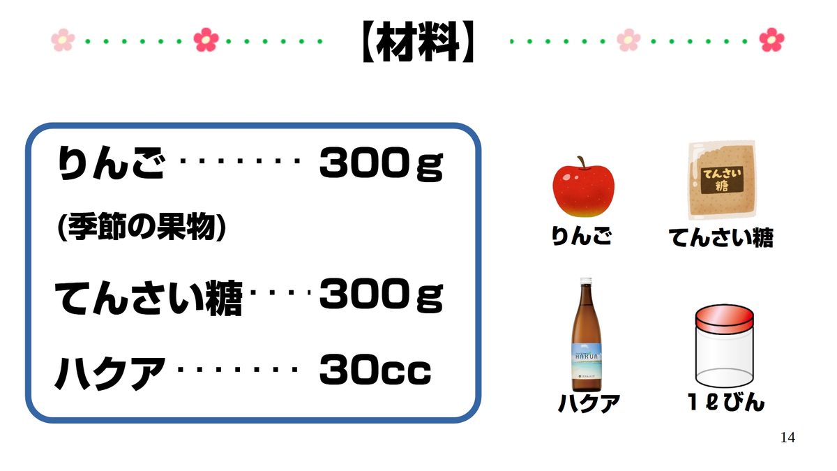発酵糖蜜・発酵ジャム教室 3枚目