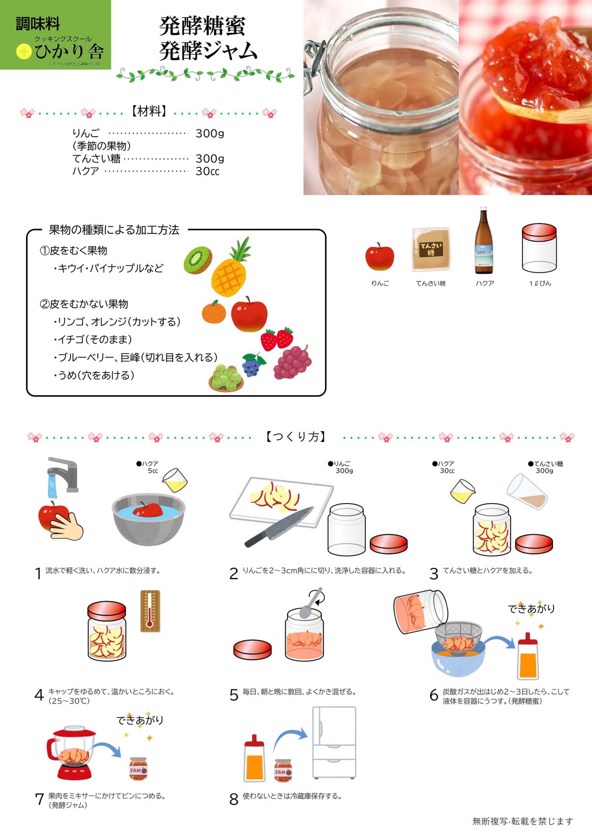 発酵糖蜜・発酵ジャム