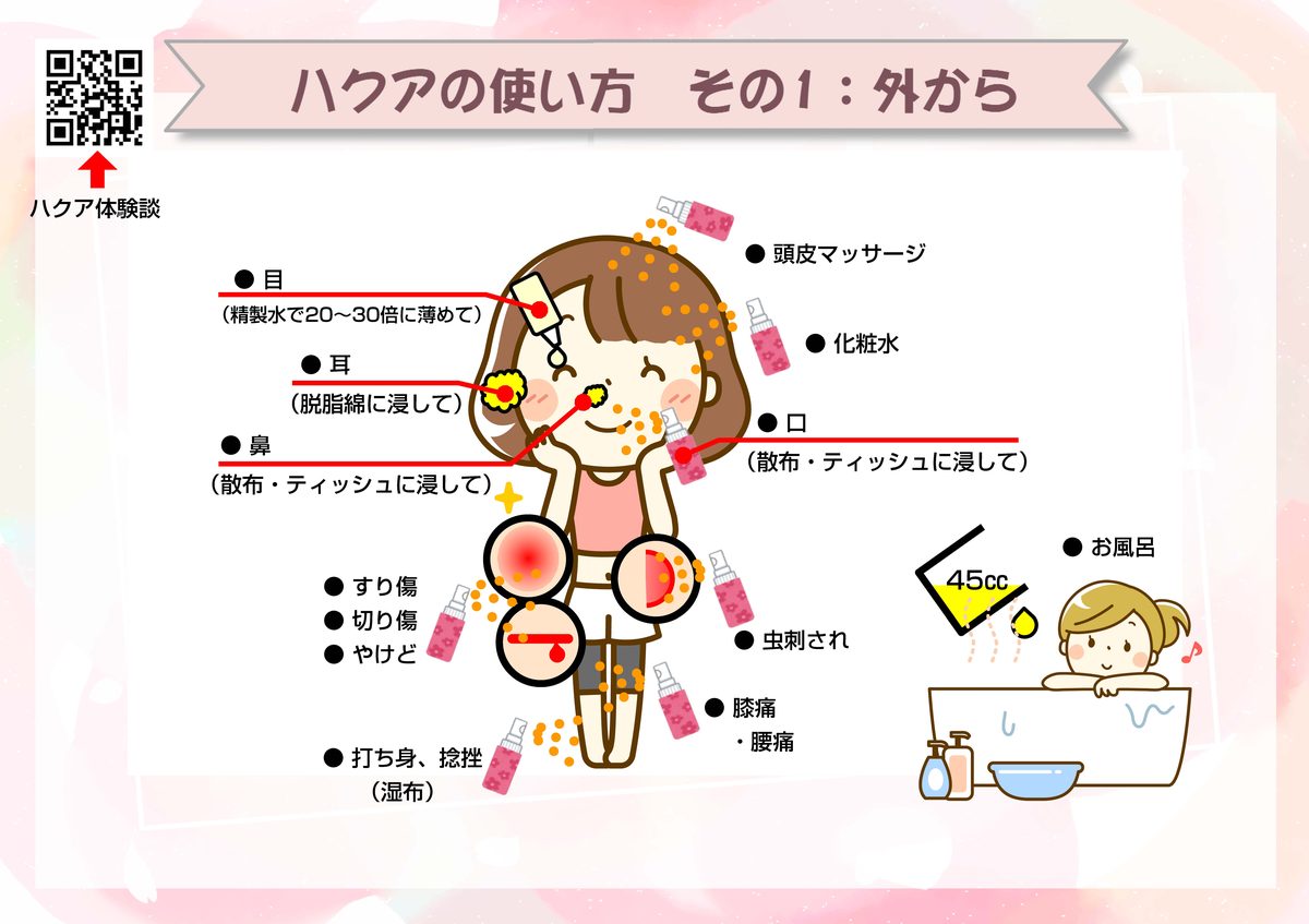 ハクアの使い方20210705_ページ_1.jpg
