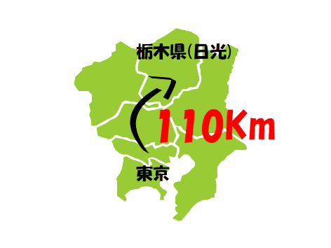 東京日光.png