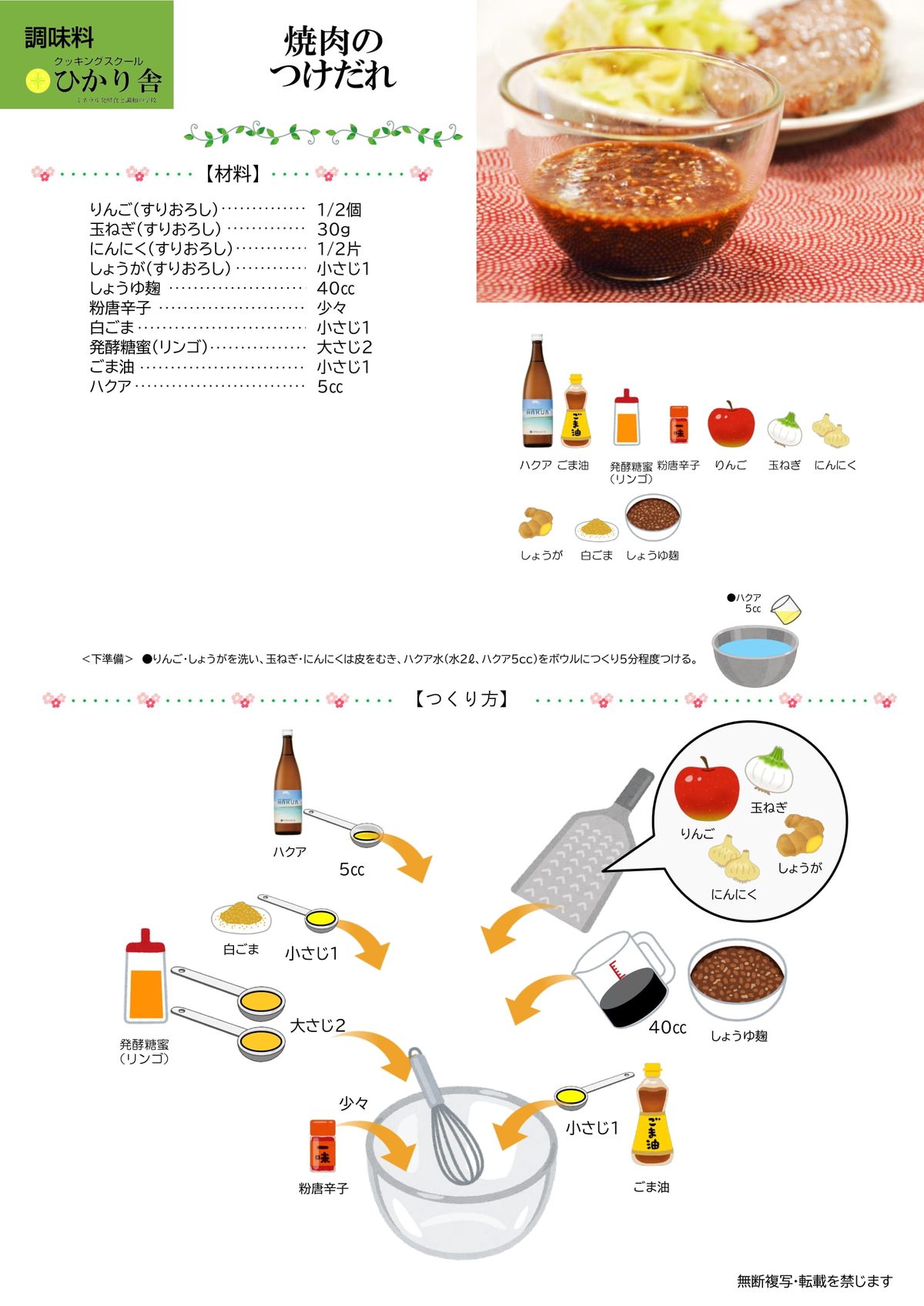 焼肉のつけだれ
