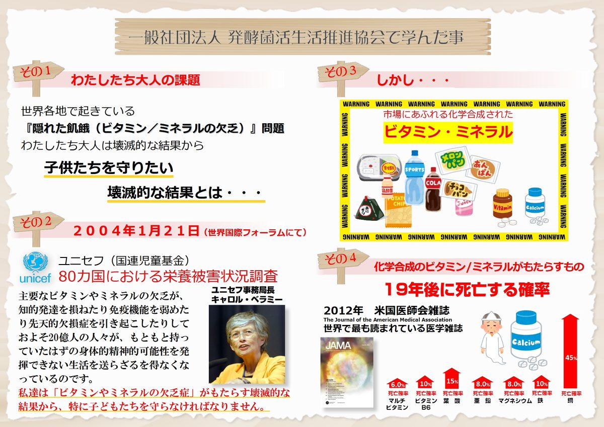 菌活で学んだ事