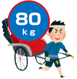 車引き男２.png