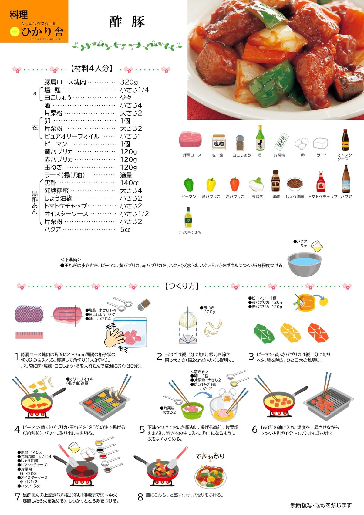 酢豚