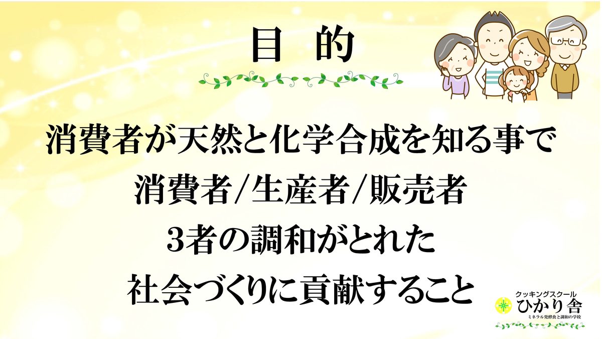 チャート（基本） 3枚目